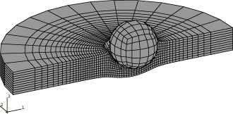 刚性弹丸对板材的侵彻分析（ABAQUS 6.16帮助文档第2.1.3节）的图5
